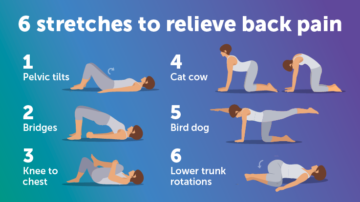 10 Simple Ways to Relieve Back Pain at Home