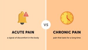 Acute vs Chronic Muscle Pain: How to Tell the Difference