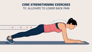 The Ultimate Guide to Strengthening Your Core to Prevent Back Pain