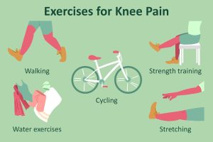 Top 10 Proven Ways to Manage Knee Pain at Home