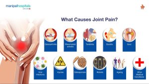What Causes Joint Pain? A Simple Guide for Everyday Life